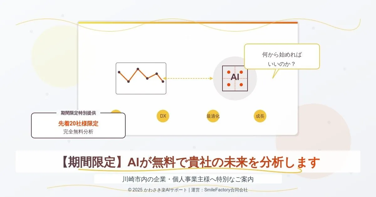 AI搭載ビジネスコンサルタント無料分析サービス