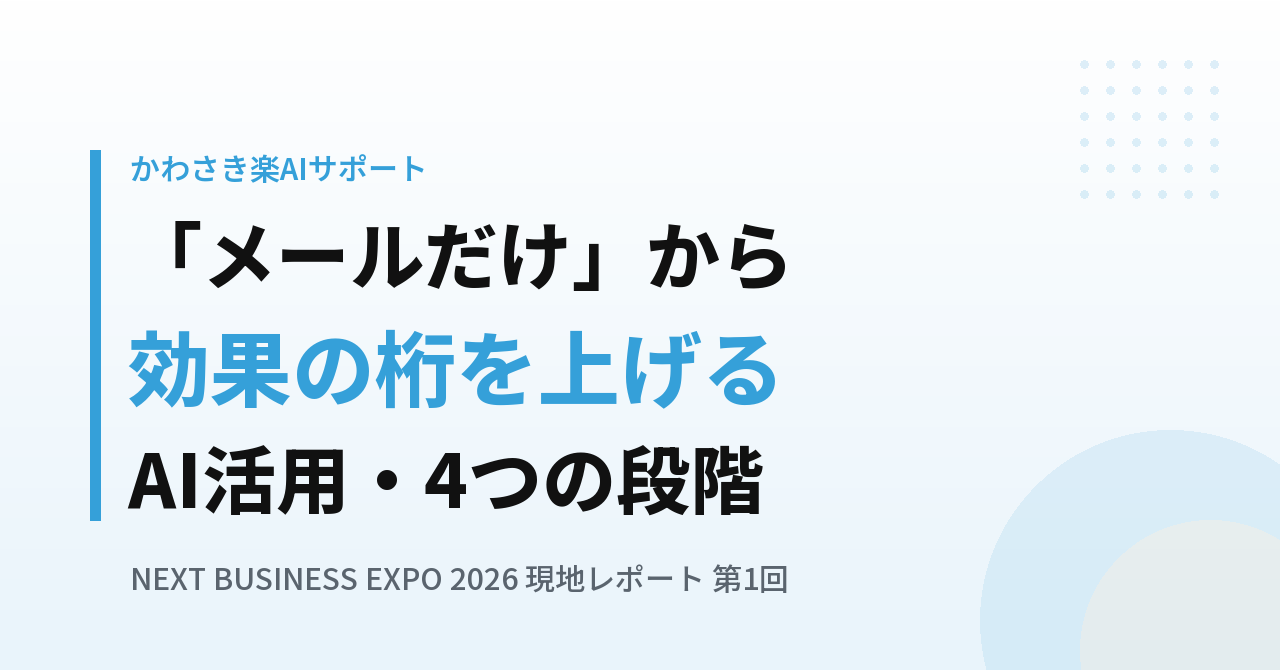 AIにメールを書かせるだけではもったいない｜「効果の桁」を上げる4段階のAI活用法