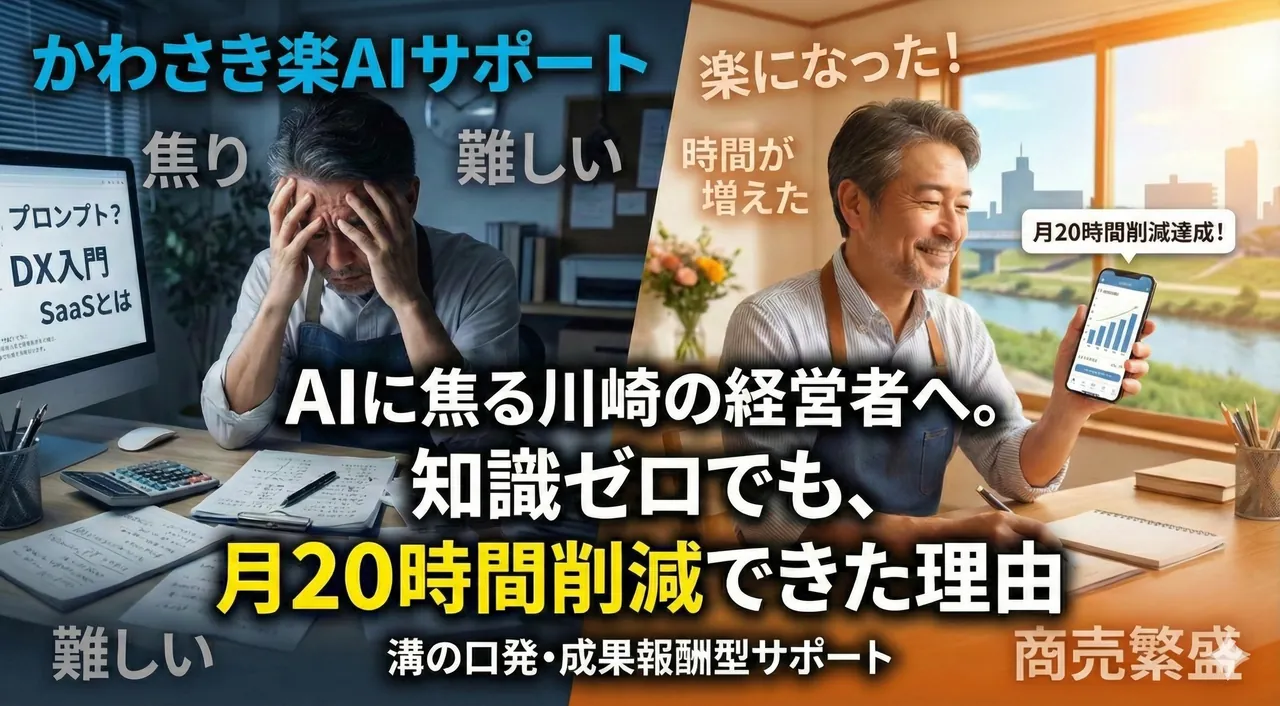 ChatGPTを開いて挫折した経営者のイメージ