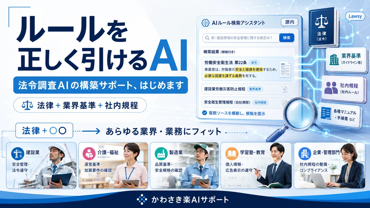 デジタル庁の「源内ー法律のAI（Lawsy）」で業務効率化！関係ないと思っている方こそ、読んでください。